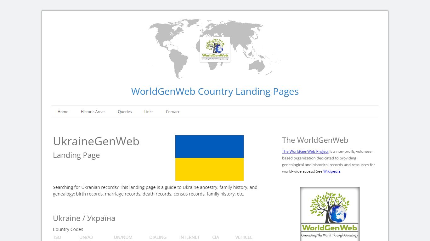 Ukrainian Genealogy / UkraineGenWeb - WorldGenWeb Project