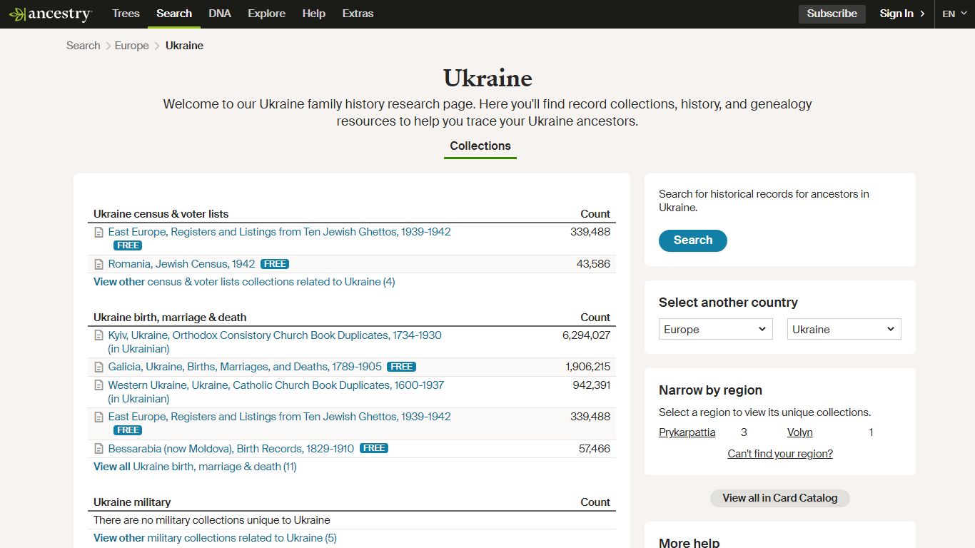 Ukraine Genealogy & Ukraine Family History Resources - Ancestry.com